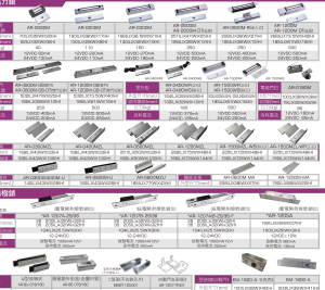 鎖具產品全系列